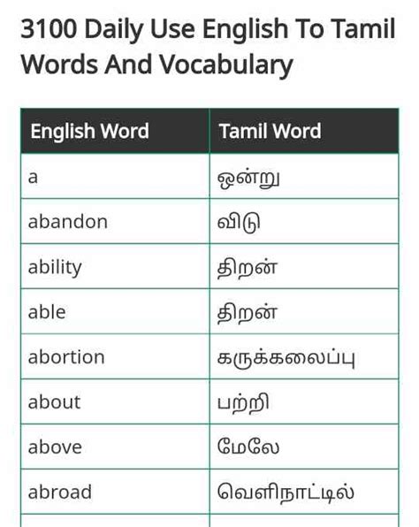 lots of love meaning in tamil|english to tamil dictionary.